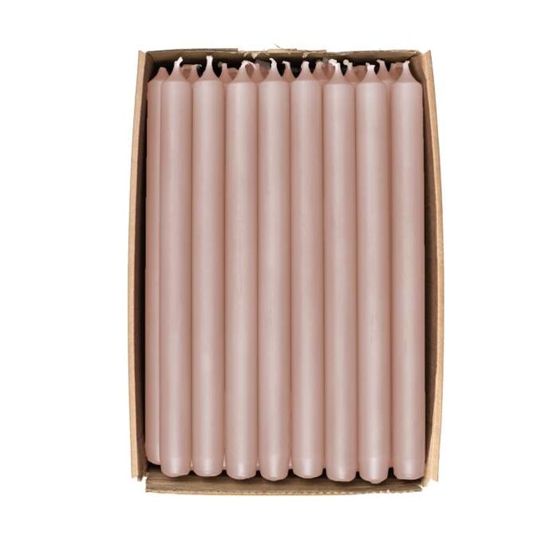 Kronelys Powder Pink